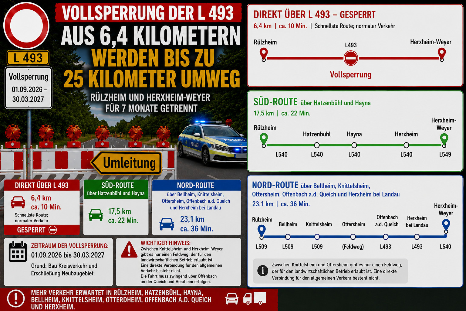 Vollsperrung der L 493: Aus 6,4 Kilometern werden kilometerlange Umwege